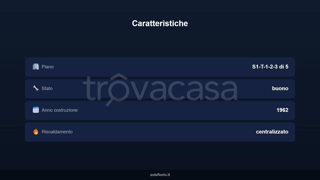 immagine annuncio 5 di 10