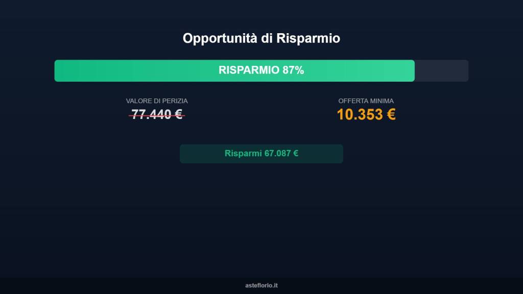 immagine annuncio 4 di 10
