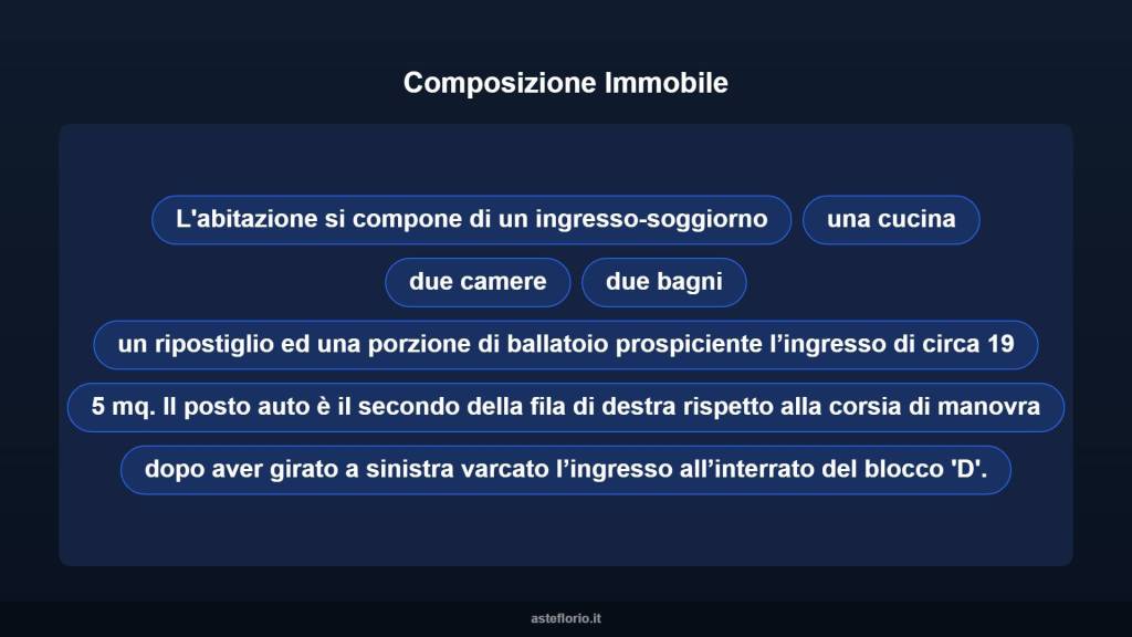 immagine annuncio 8 di 15