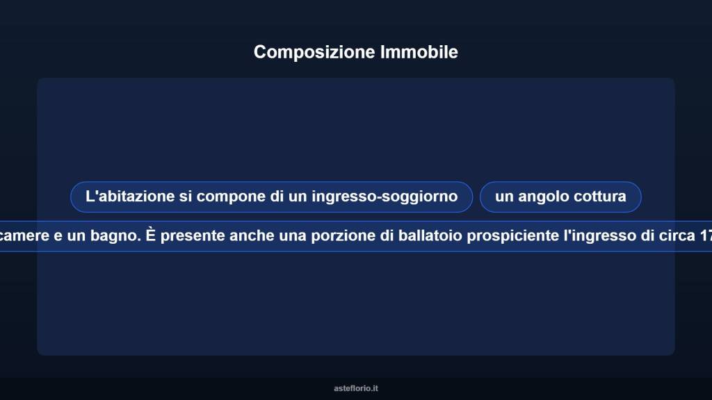 immagine annuncio 8 di 15