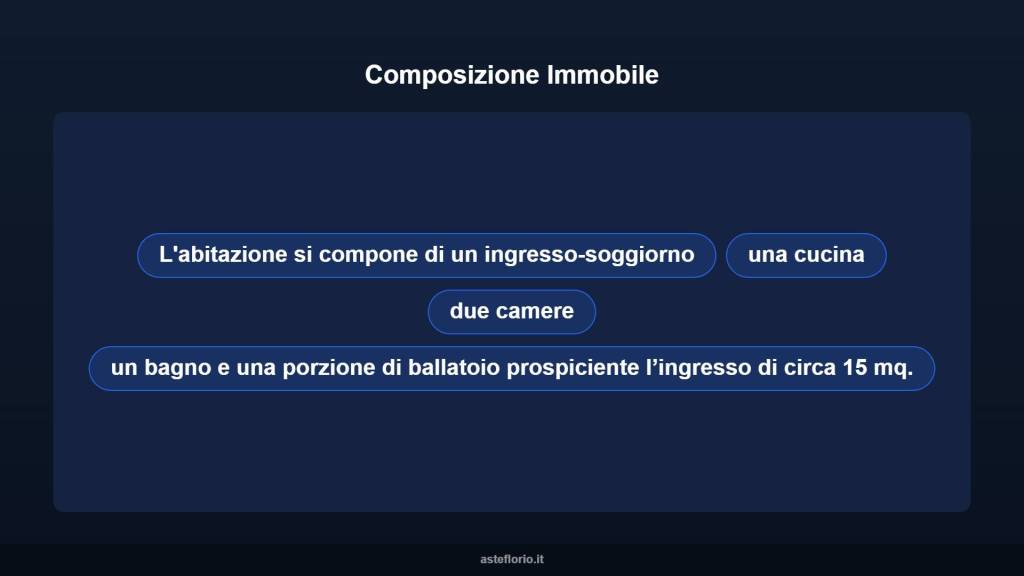 immagine annuncio 8 di 15