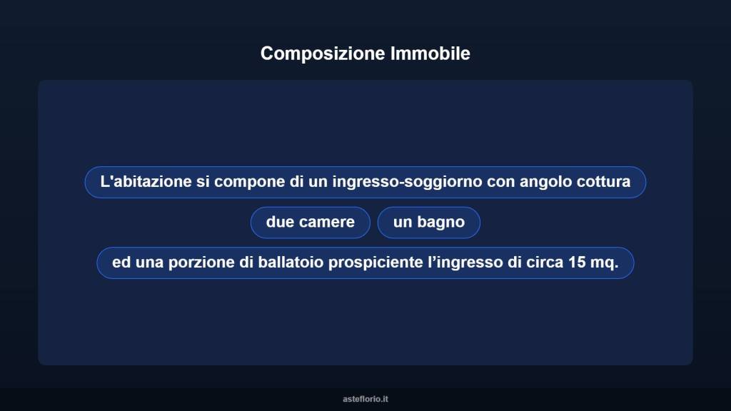 immagine annuncio 8 di 15