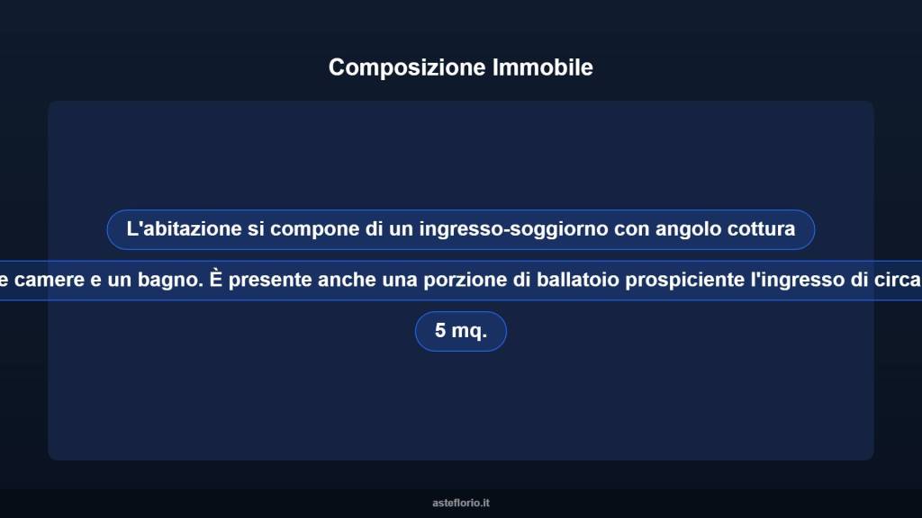 immagine annuncio 9 di 15