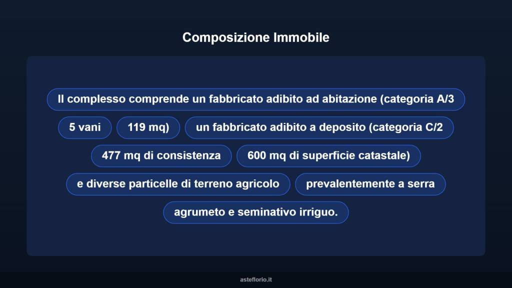 immagine annuncio 6 di 10