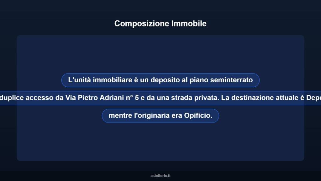 immagine annuncio 8 di 10