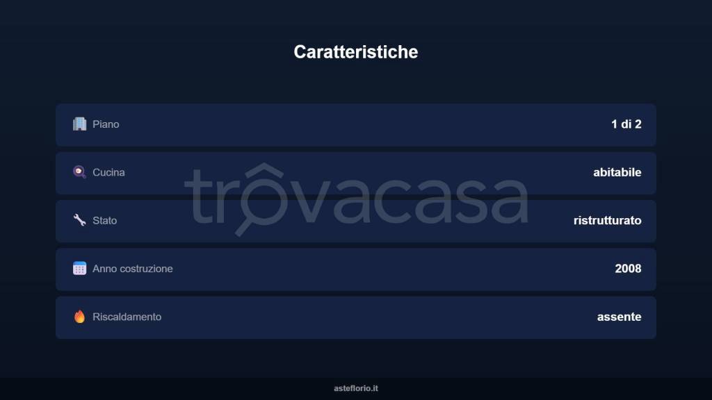 immagine annuncio 8 di 15