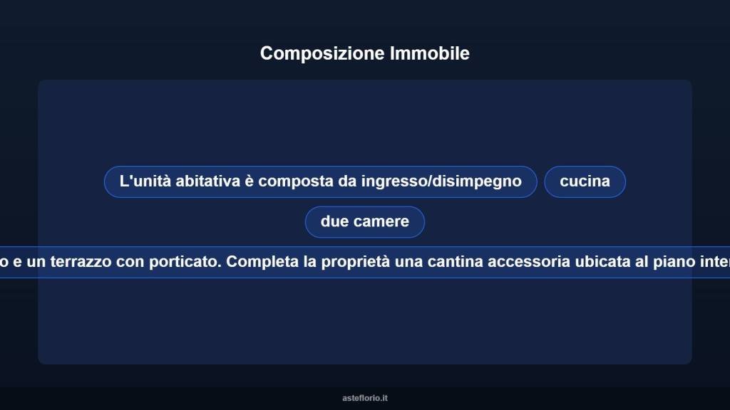 immagine annuncio 12 di 15
