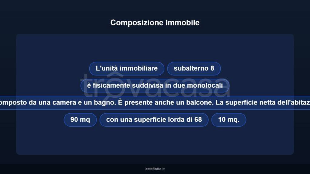 immagine annuncio 12 di 15