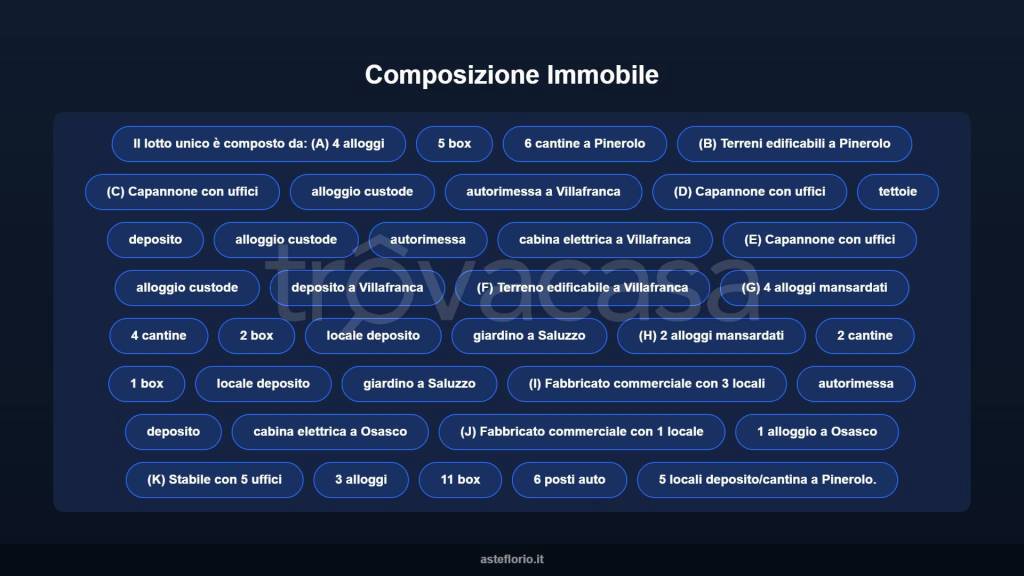 immagine annuncio 5 di 10