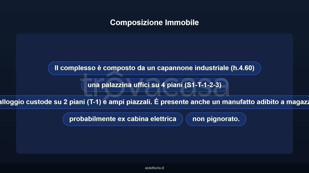immagine annuncio 8 di 10