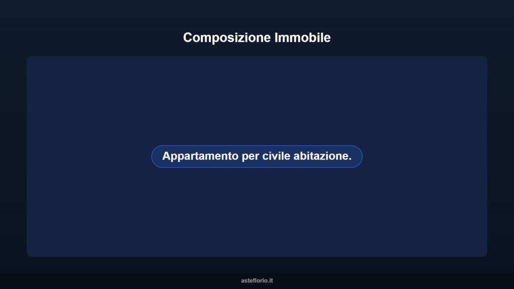 immagine annuncio 8 di 14