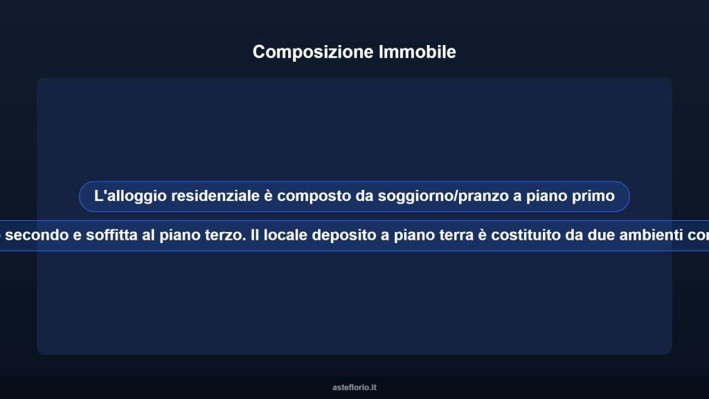 immagine annuncio 6 di 14