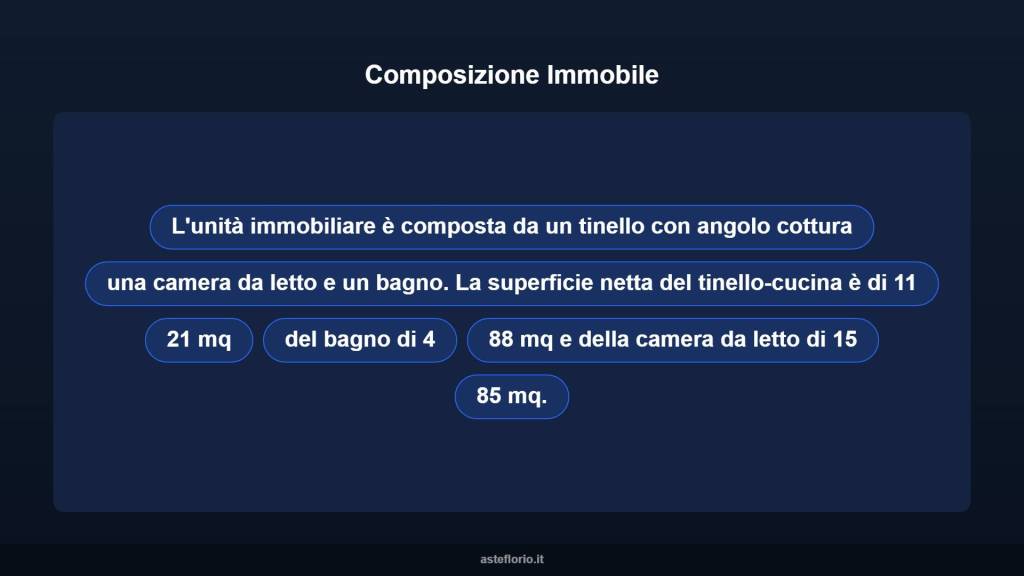 immagine annuncio 11 di 15