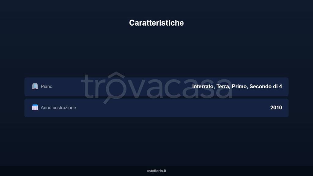 immagine annuncio 9 di 10
