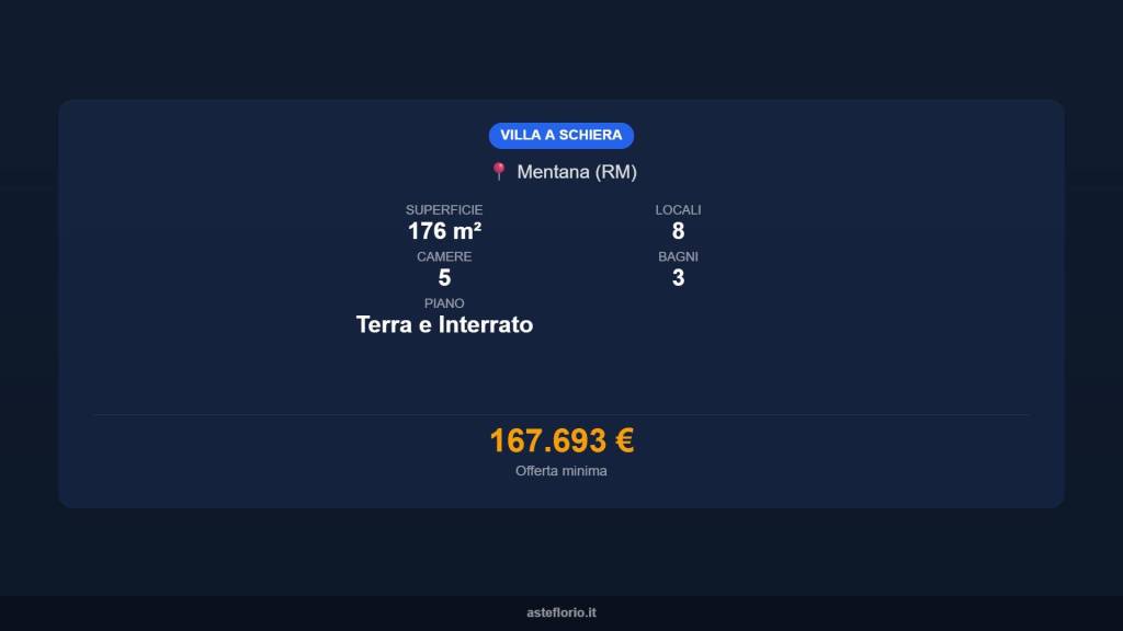 immagine annuncio 14 di 15
