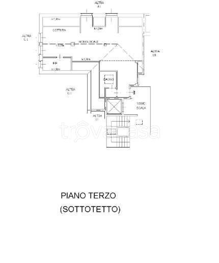 immagine annuncio 8 di 14