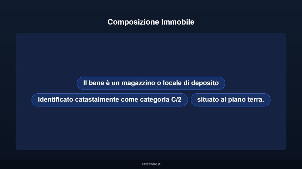 immagine annuncio 6 di 10