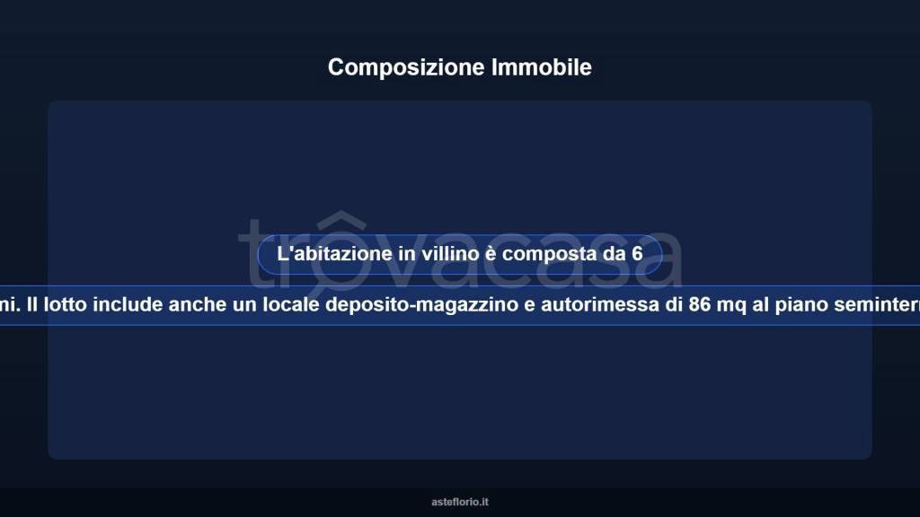 immagine annuncio 14 di 15