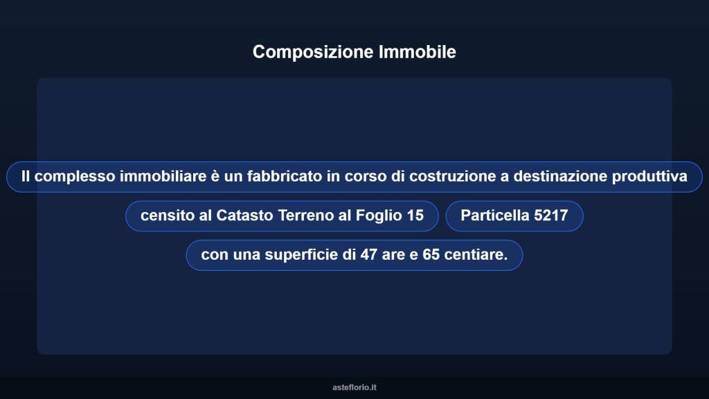 immagine annuncio 5 di 10