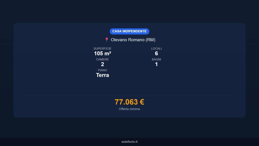 immagine annuncio 14 di 15