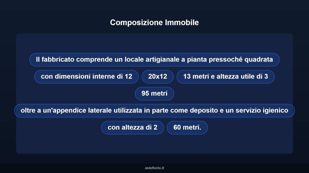 immagine annuncio 6 di 10