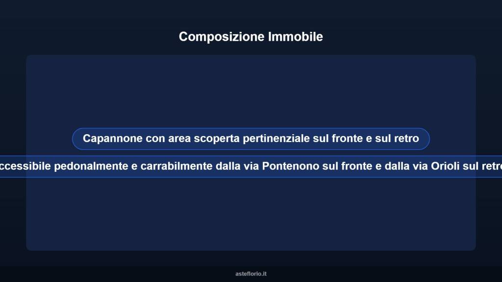 immagine annuncio 5 di 10