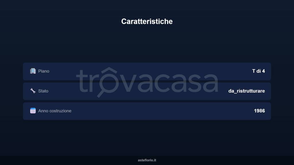 immagine annuncio 8 di 15