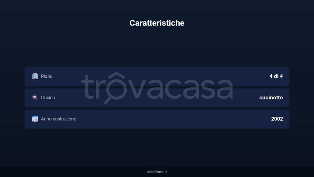 immagine annuncio 8 di 15