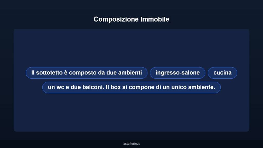 immagine annuncio 12 di 15