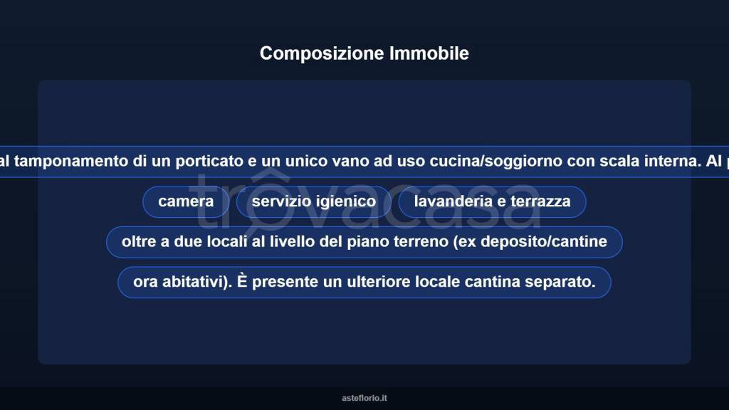 immagine annuncio 12 di 15