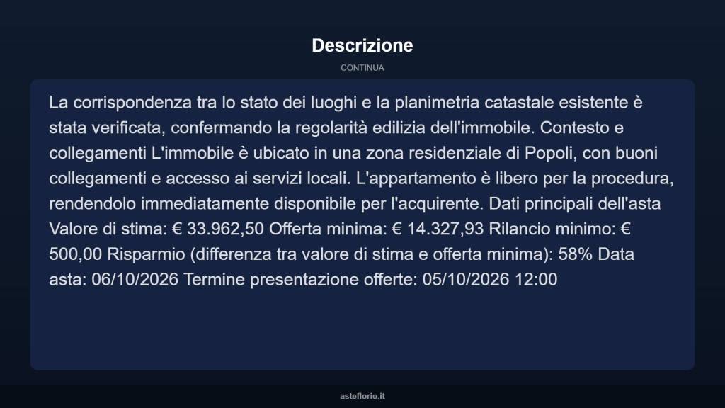 immagine annuncio 13 di 14