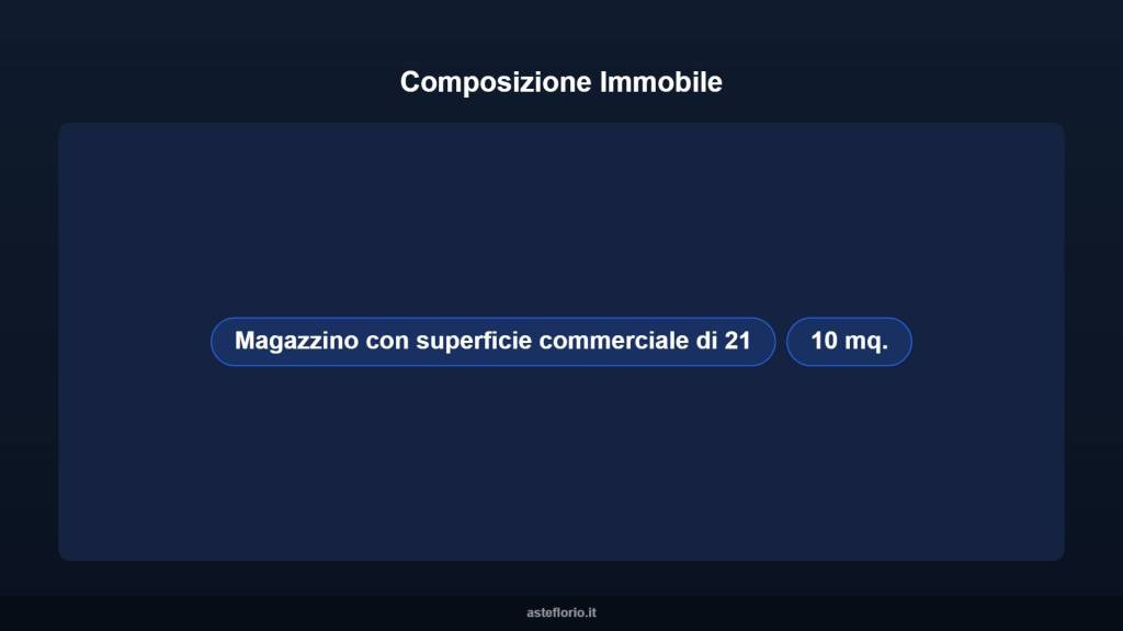 immagine annuncio 7 di 10
