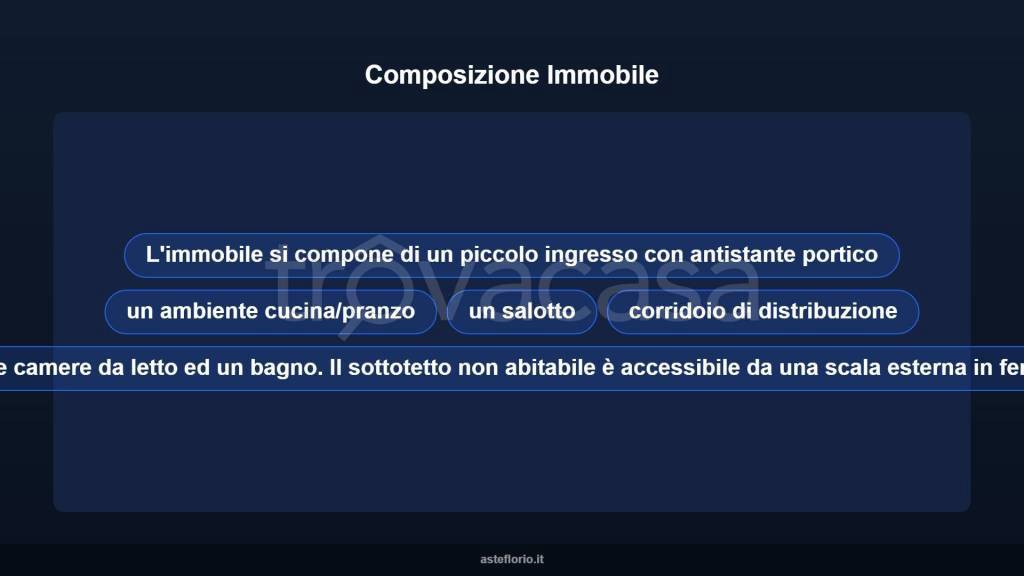 immagine annuncio 14 di 15