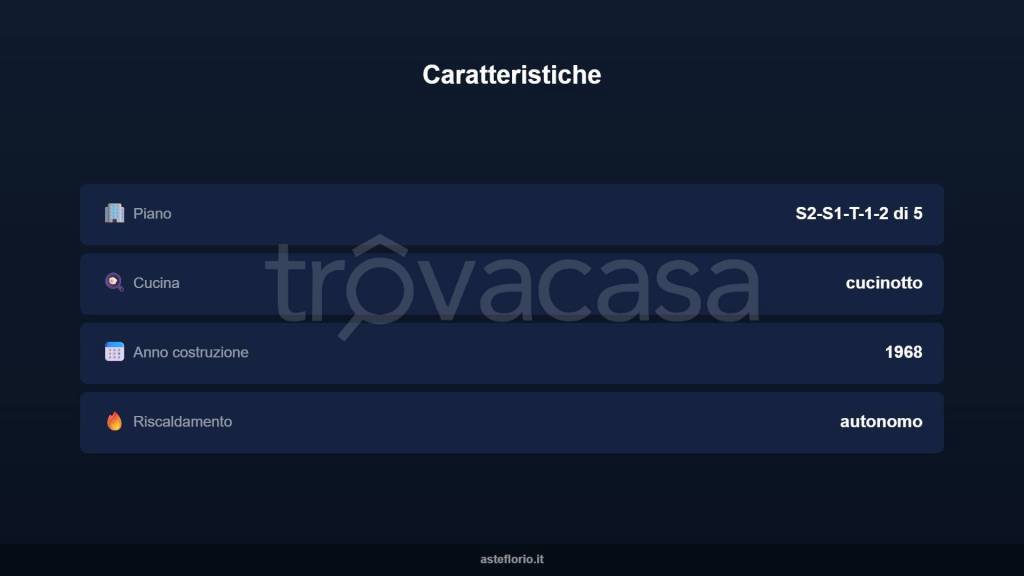 immagine annuncio 12 di 15