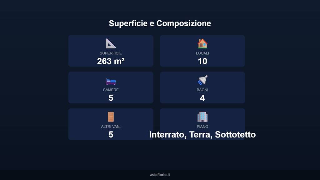 immagine annuncio 12 di 15
