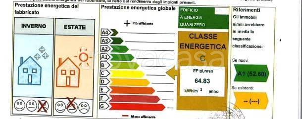 immagine annuncio 10 di 11