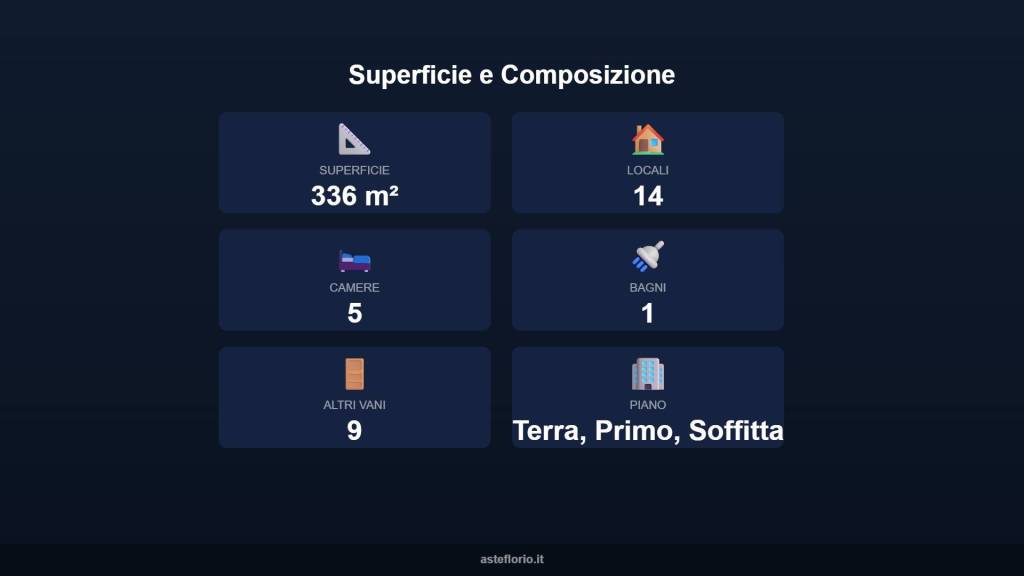 immagine annuncio 13 di 15