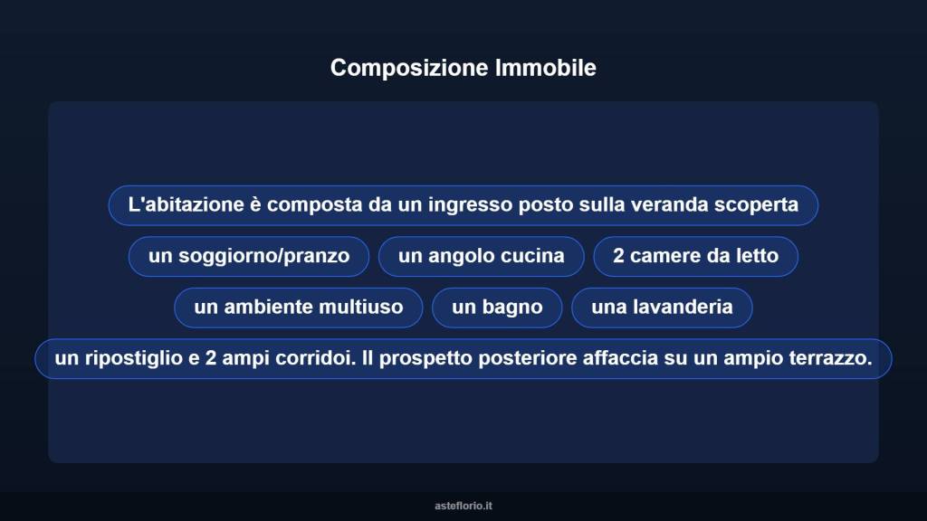 immagine annuncio 10 di 15