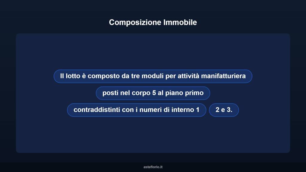 immagine annuncio 8 di 10