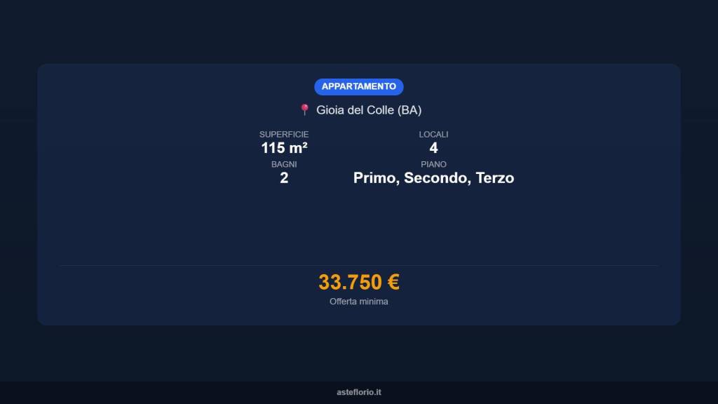 immagine annuncio 14 di 15