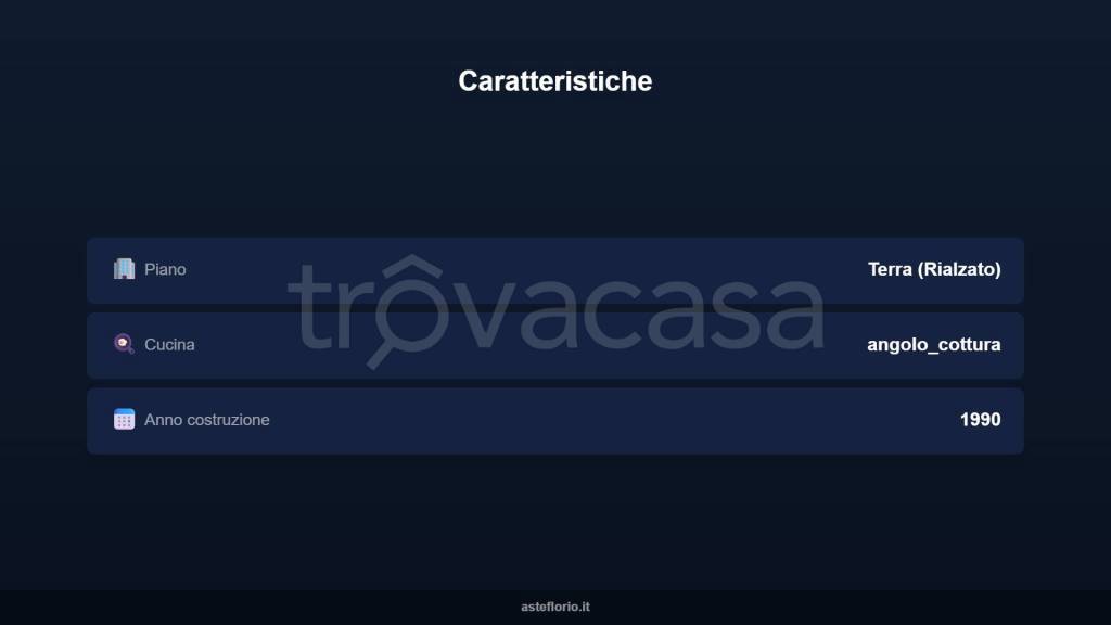 immagine annuncio 10 di 15