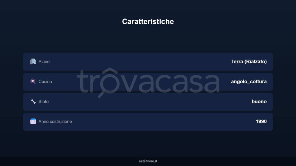 immagine annuncio 8 di 15