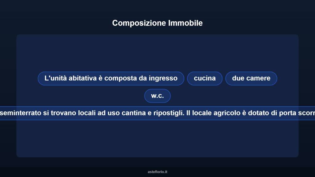 immagine annuncio 11 di 15