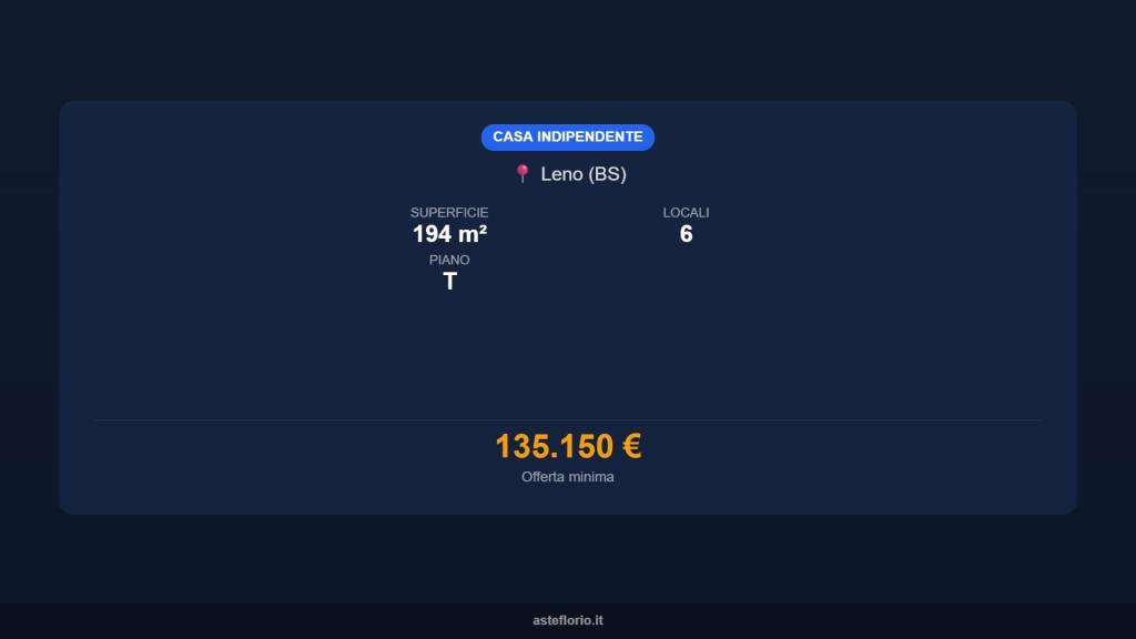 immagine annuncio 14 di 15
