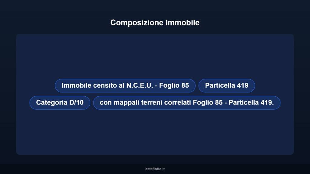 immagine annuncio 6 di 10