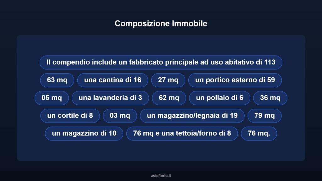 immagine annuncio 9 di 15