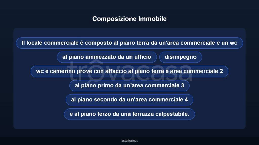 immagine annuncio 6 di 10