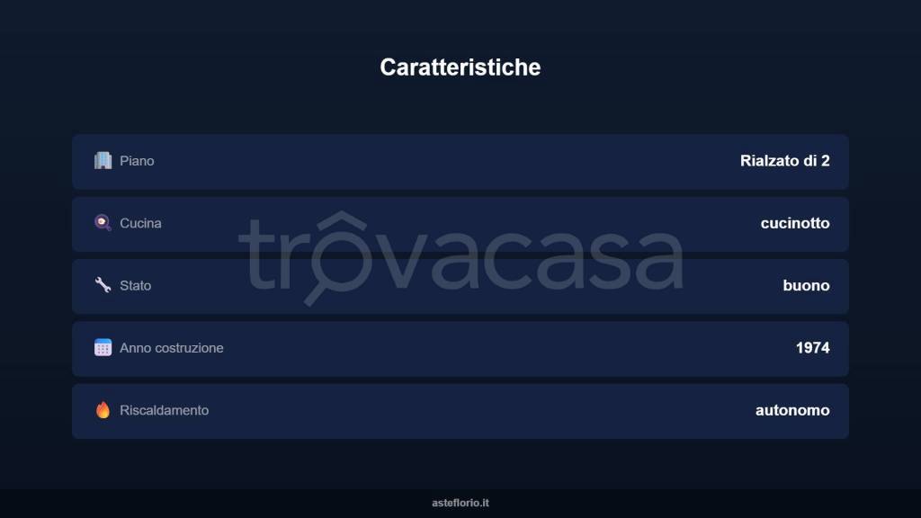 immagine annuncio 6 di 15