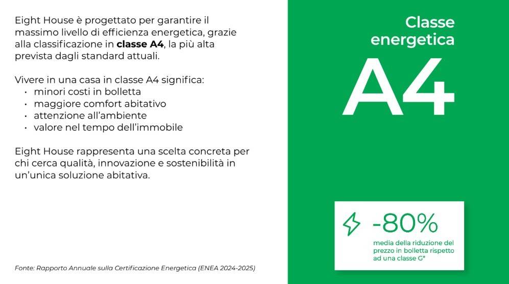 immagine annuncio 6 di 8