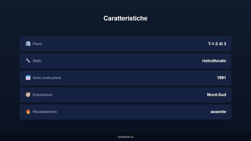 immagine annuncio 5 di 10
